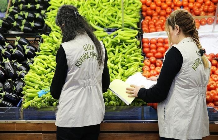 Ramazan Ayı Öncesi Haksız ve Fahiş Fiyat Denetimleri Sürüyor